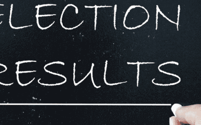 2021 Board Election Results